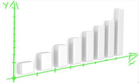 how to change axis labels and positions in Excel