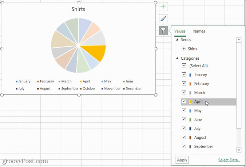 Pie Chart Filters