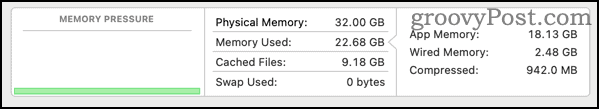 Memory Usage Details in Activity Monitor
