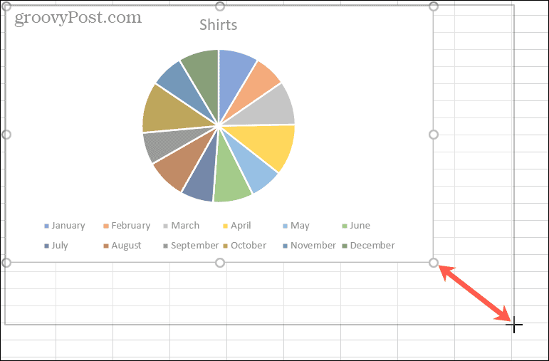 Drag a corner to resize a chart